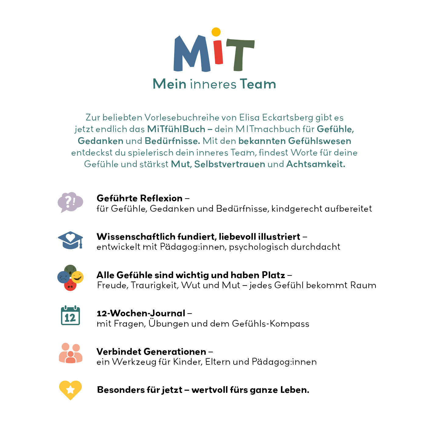 MiTfühlBuch – Mein inneres Team