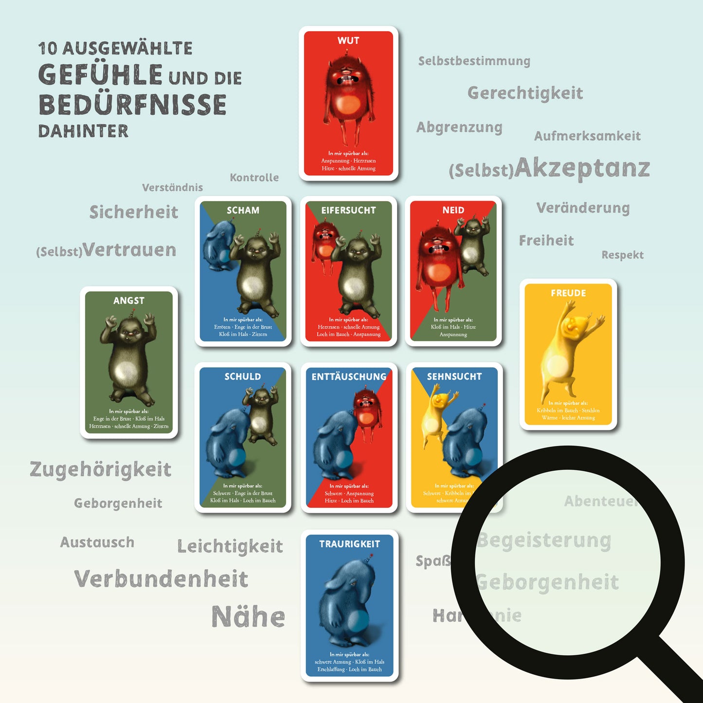 Was bewegt dich? Quartett der Gefühle und Bedürfnisse